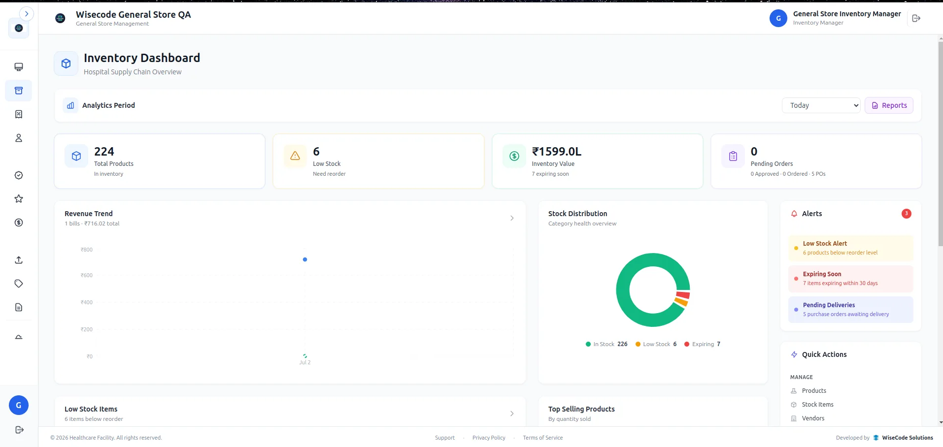WiseWare inventory dashboard